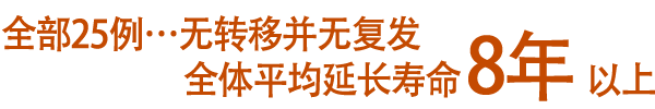 『BAK疗法』的实际成果